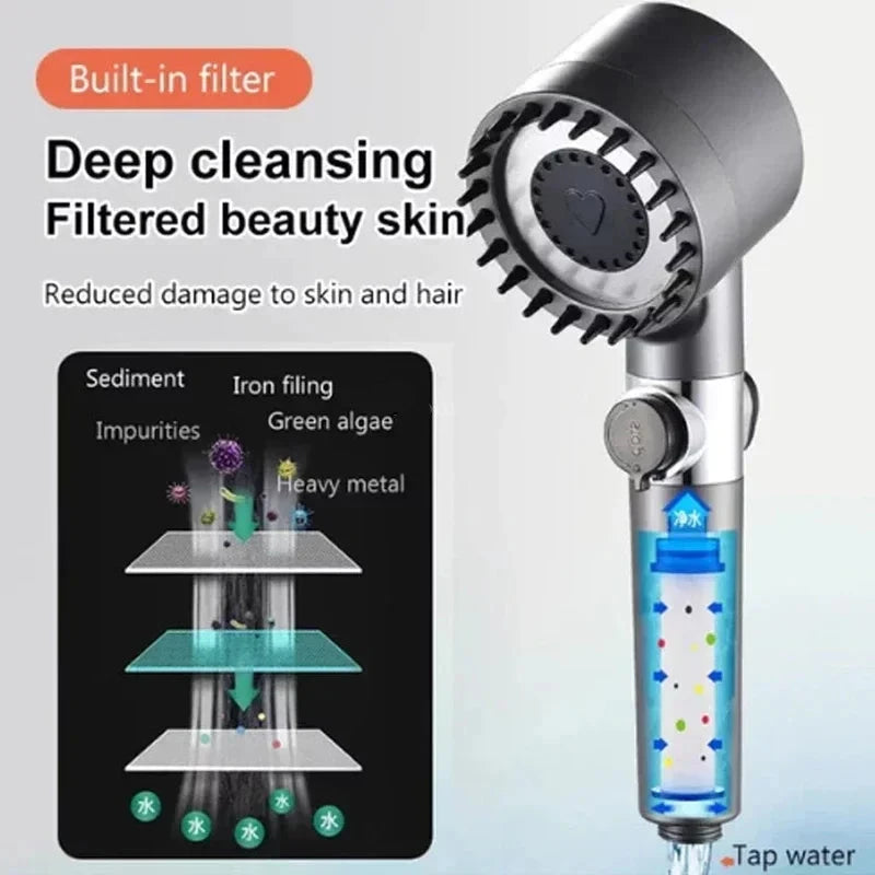 Jetstream Filtered Showerhead