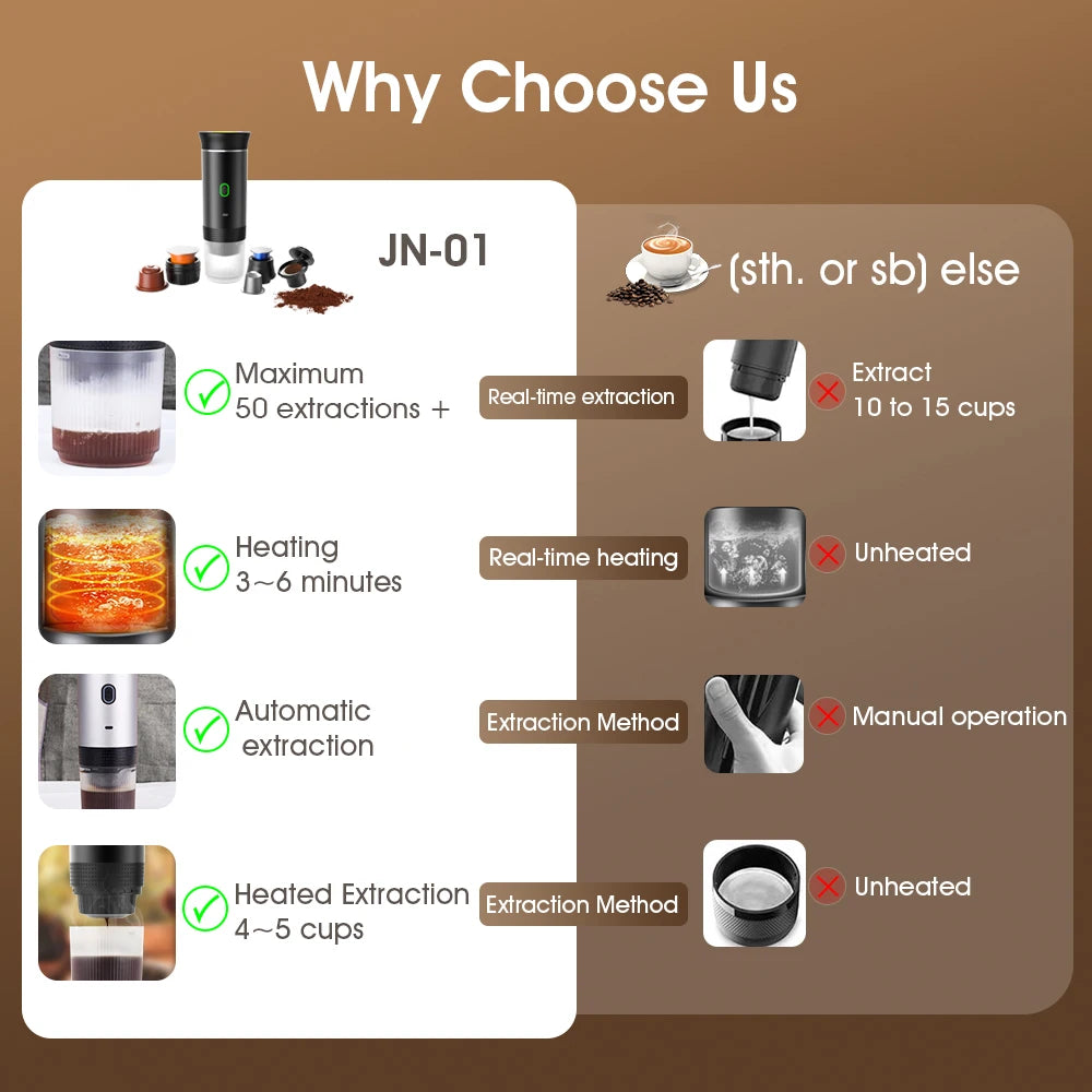 GoBrew Portable Espresso Maker