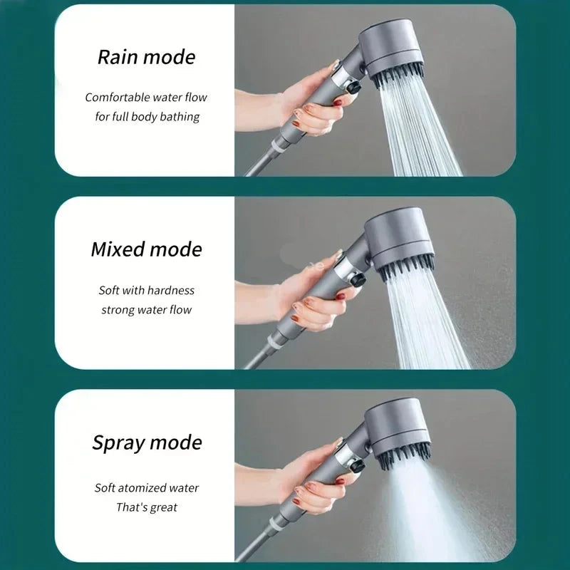 Jetstream Filtered Showerhead