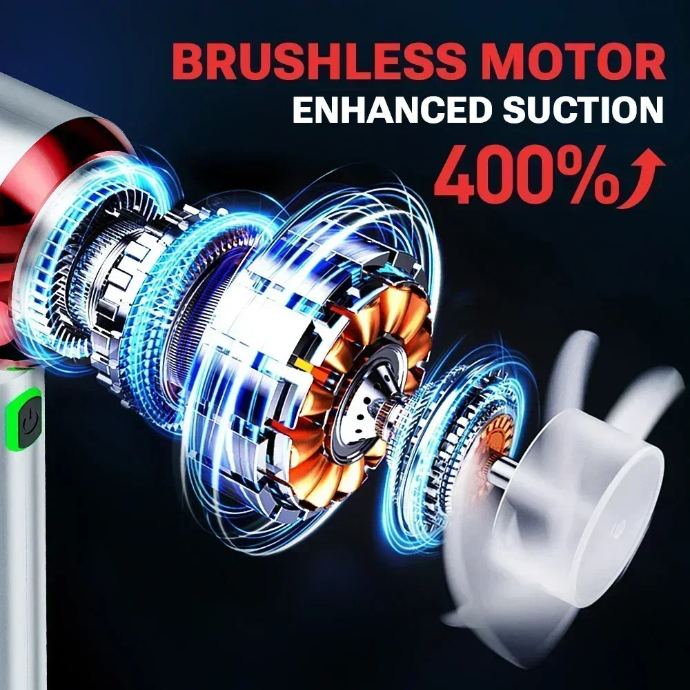 Mini Cordless Car Vacuum