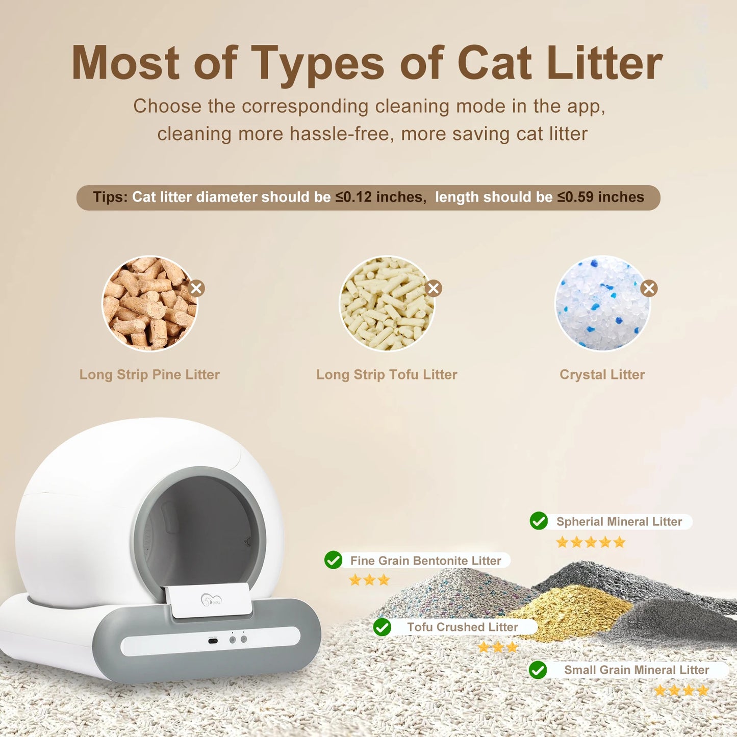 Smart Litter Box App-Controlled