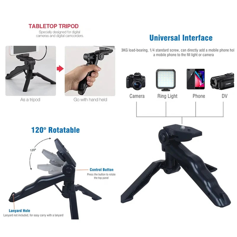 Vlogger Pro Kit: Capture & Create
