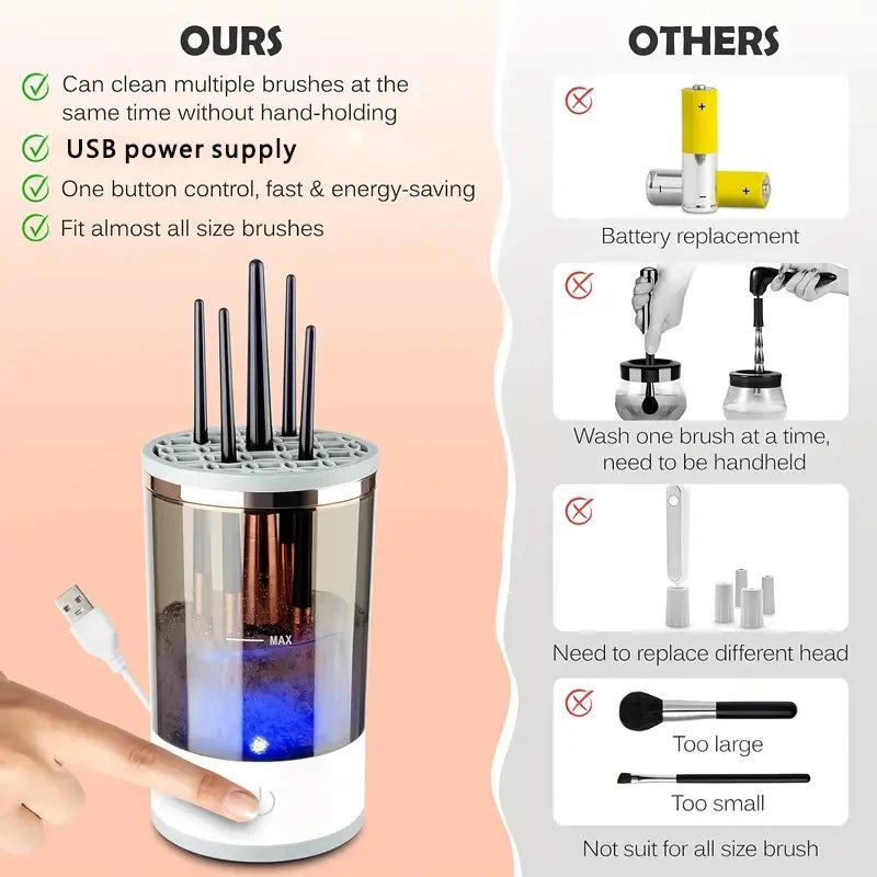 SpeedClean Makeup Brush Washer