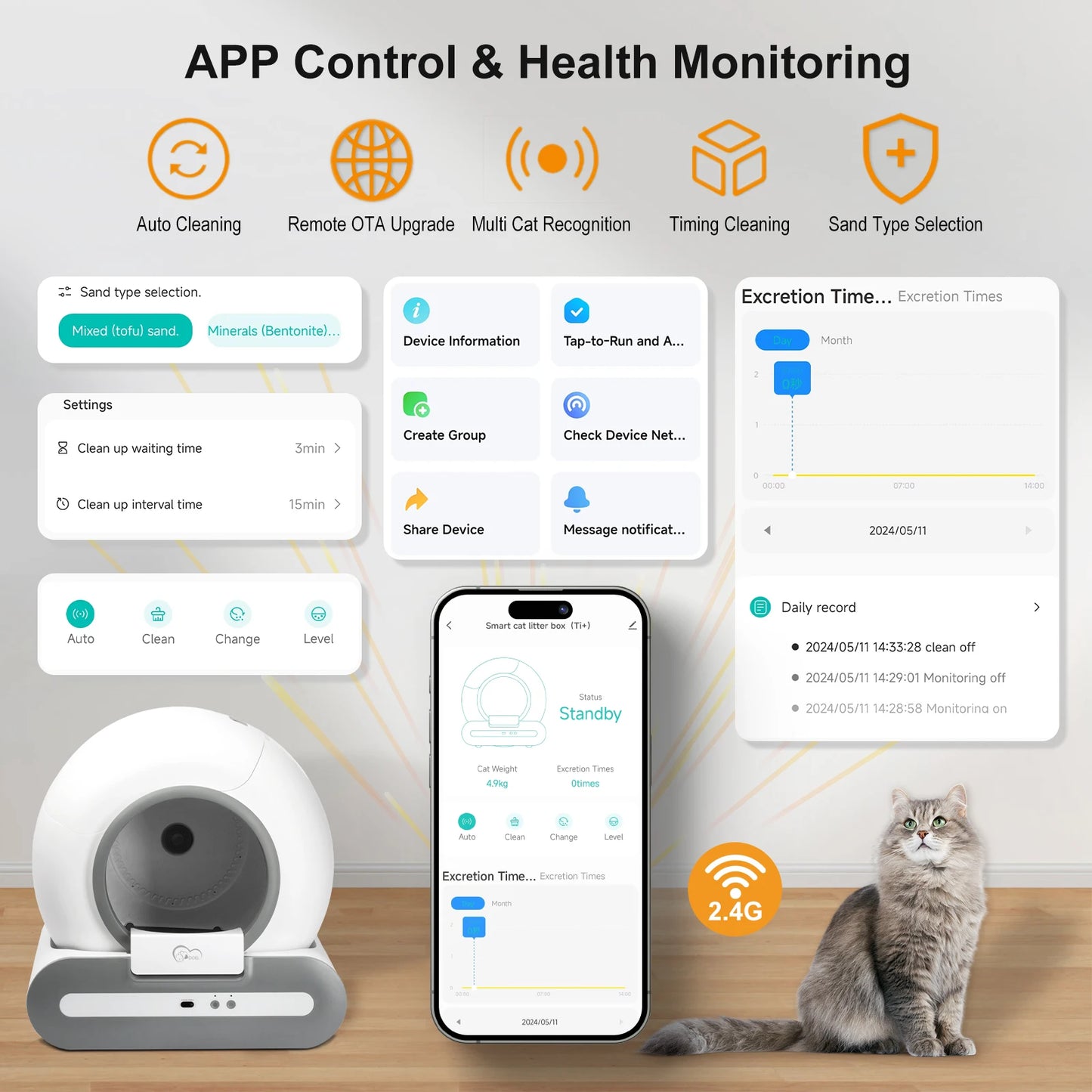 Smart Litter Box App-Controlled