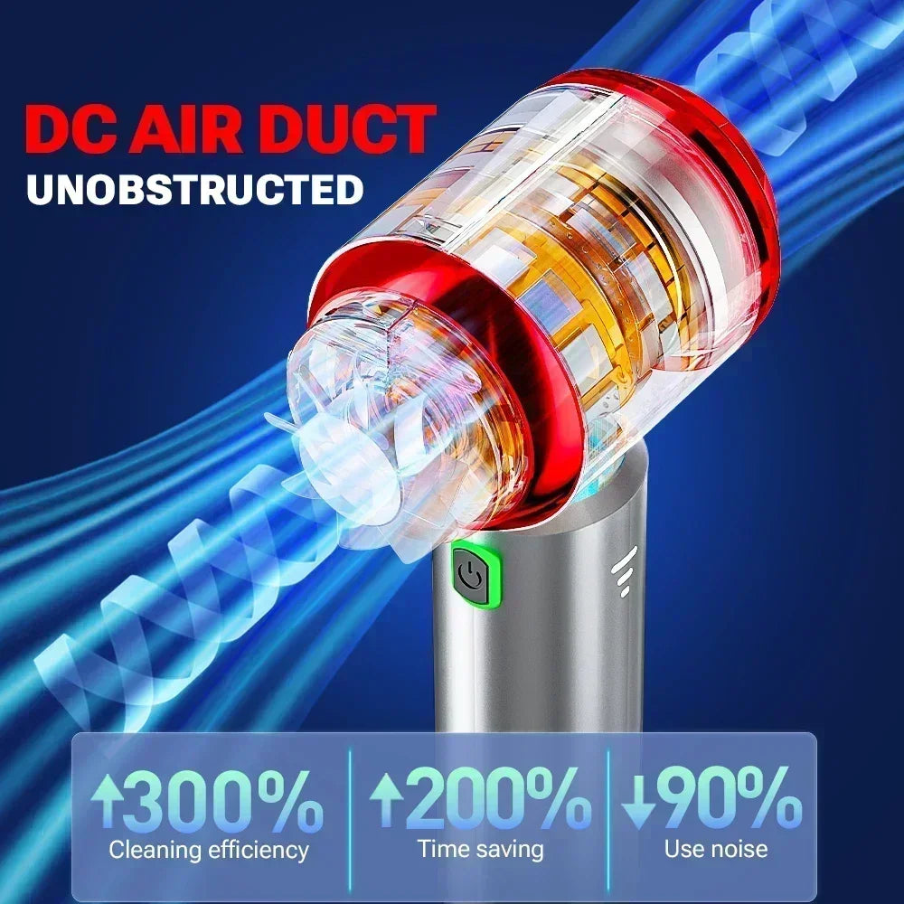 Mini Cordless Car Vacuum