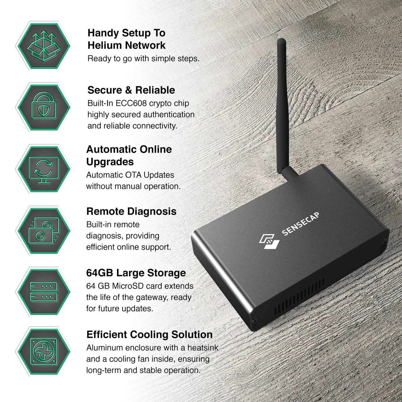 SenseCap M1 Helium Hotspot Miner US915