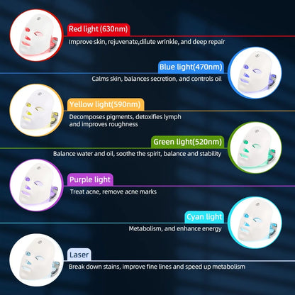 Photon Therapy LED Mask