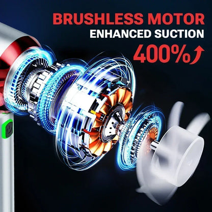 Mini Cordless Car Vacuum