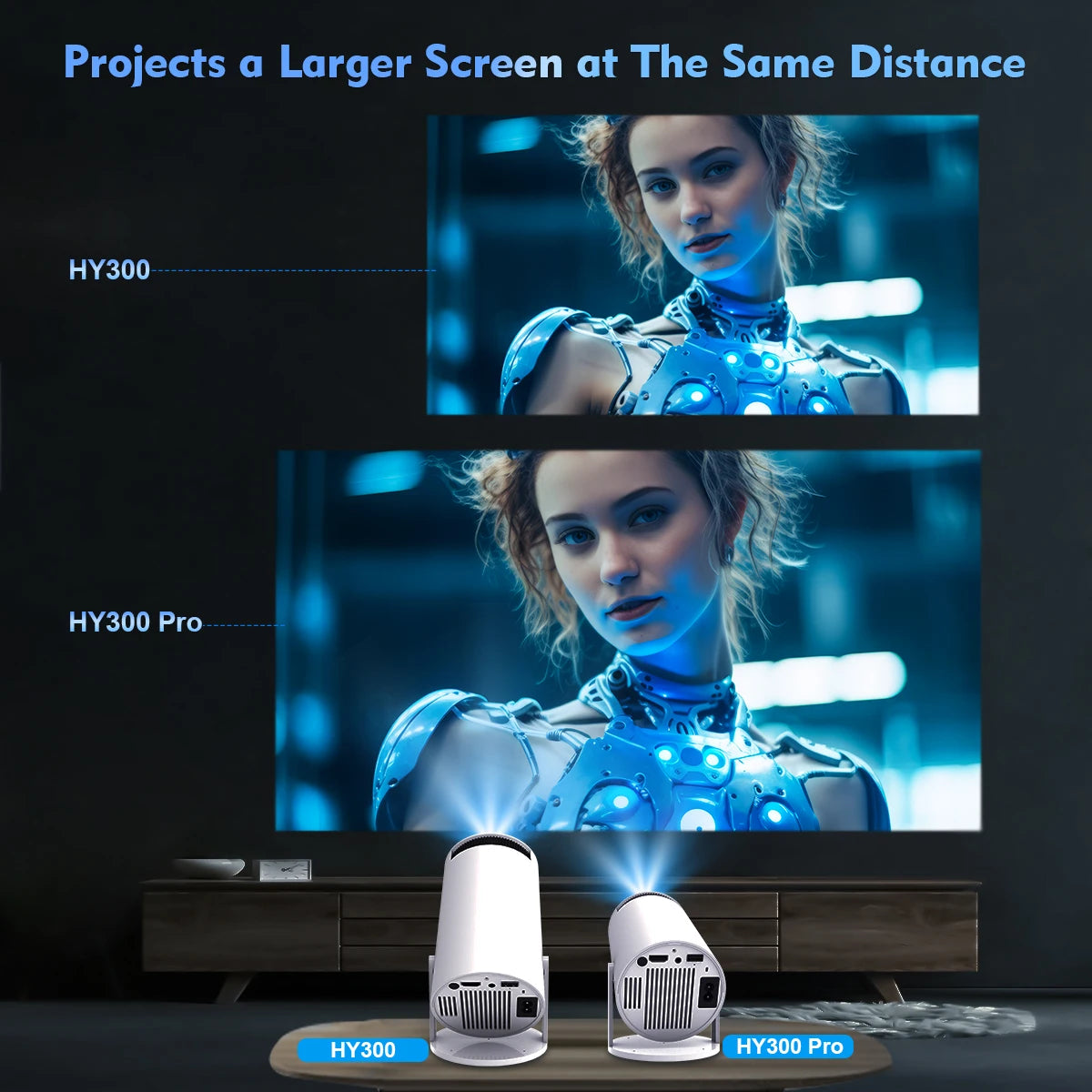 HY300 Pro 4K Home Cinema